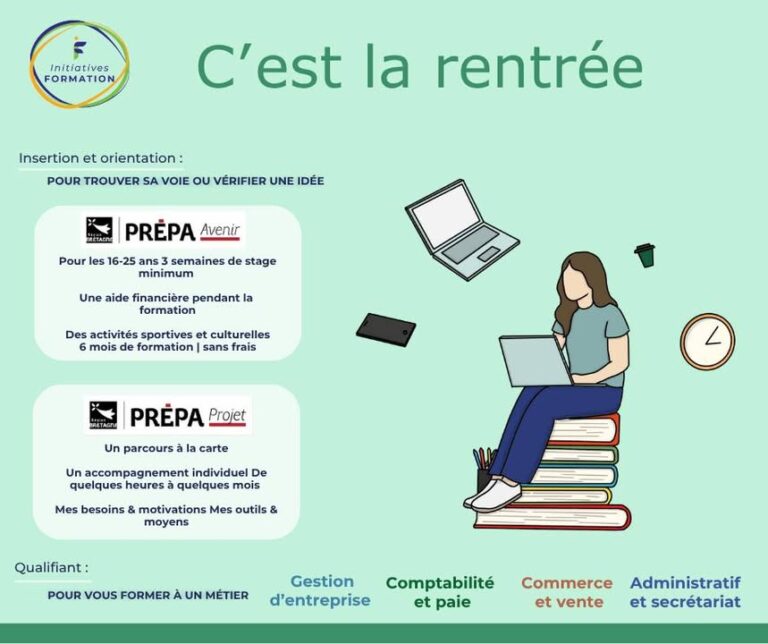 Ca se passe a Initiatives Formation Initiatives Formation vous accompagne 1 1351829393408919 - Accueil - Quimper Brest